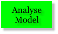 Analyse Model